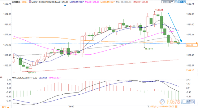 ‘IM电竞平台’成都将全域推行绿色建筑中心城区新建商品住房需30%以上全装修(图1) IM电竞平台