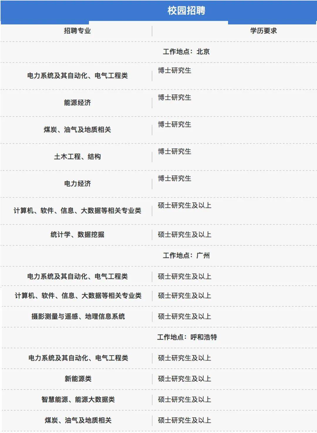 【IM电竞官网】青年就业(图2)